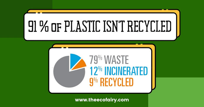 91% of Plastic Isn't Recycled