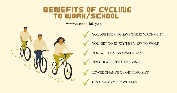 BENEFITS OF CYCLING TO WORK/SCHOOL