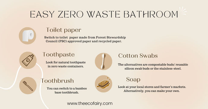 Easy Zero Waste Bathroom