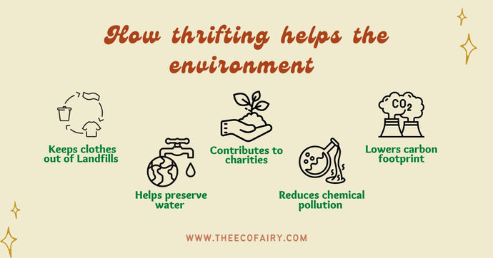 How Thrifting Helps the Environment