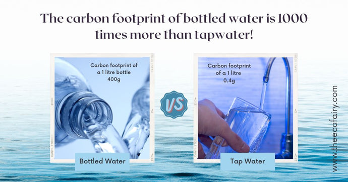 Carbon Footprint of Bottled Water vs Tap Water