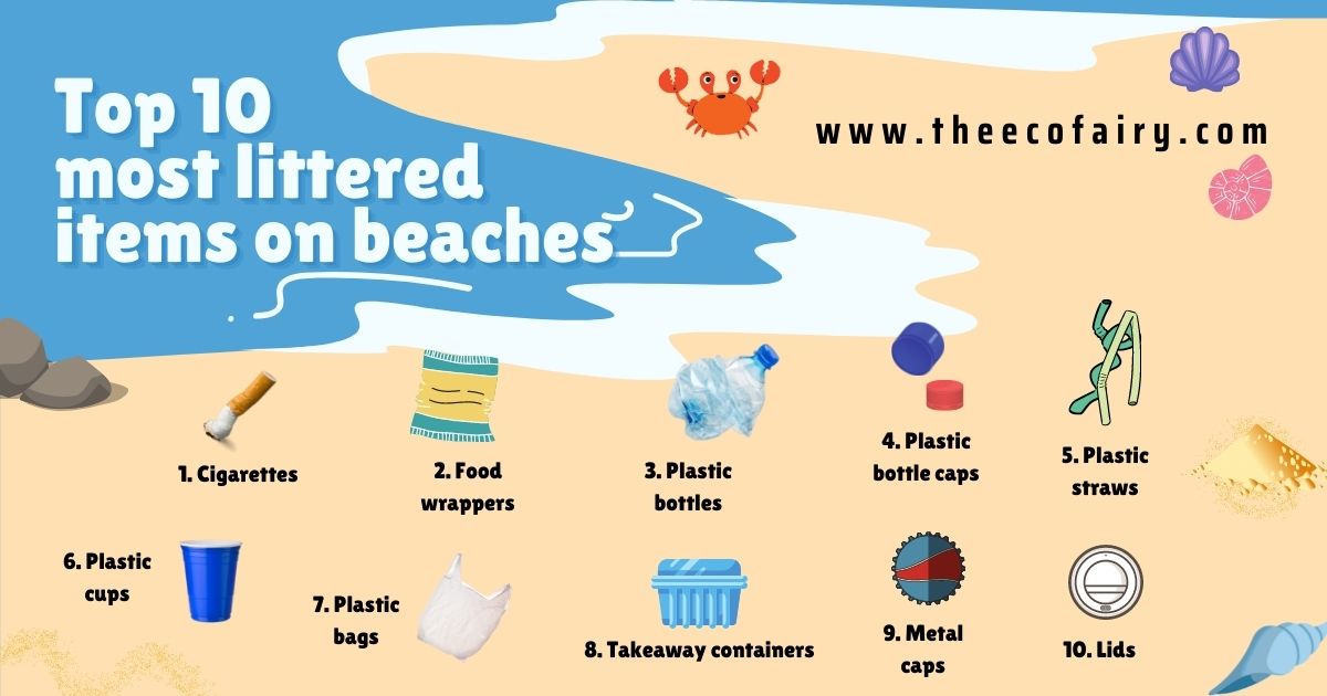 Littered Items Top 10 Most Littered Items on Beaches – The Eco Fairy