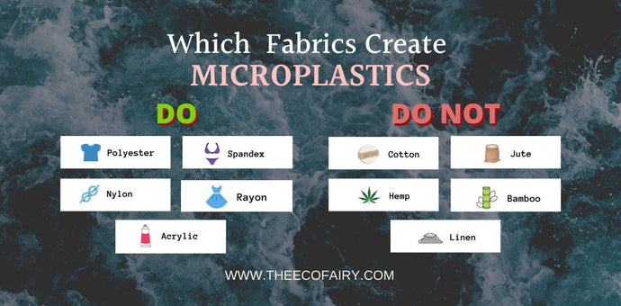 Which Fabrics Create Microplastics?