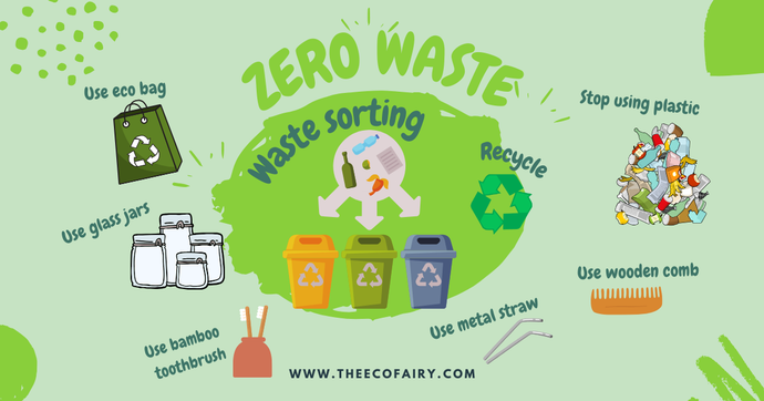 FIRST STEPS IN GOING ZERO WASTE