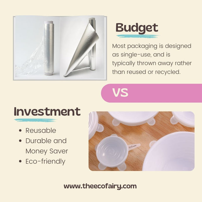 Eco-friendly Alternative to Aluminum Foil and Plastic Wrap