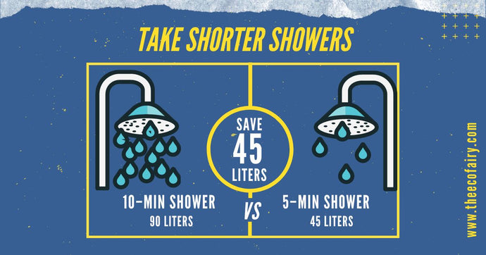 How to Take Shorter Showers